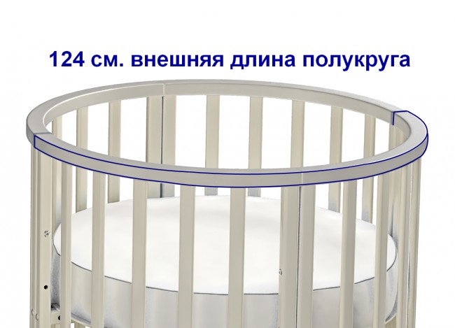 Комплект накладок Malika ПВХ с заглушками для круглой и овальной кроватки 30х26 Комплект накладок Malika ПВХ с заглушками для круглой и овальной кроватки 30х26